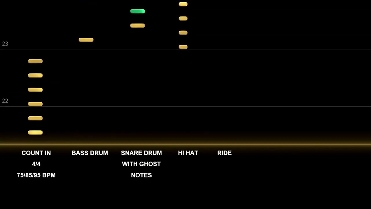 Start Drumming LINEAR 5 GHOST NOTES 75 85 95 BPM