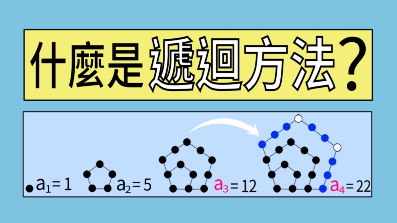 遞迴關係式(遞迴方法)