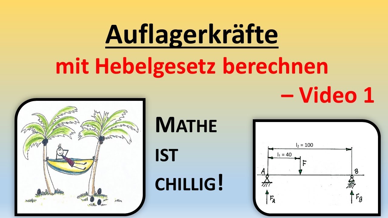 Auflagerkräfte berechnen mit Hebelgesetz – Video 1