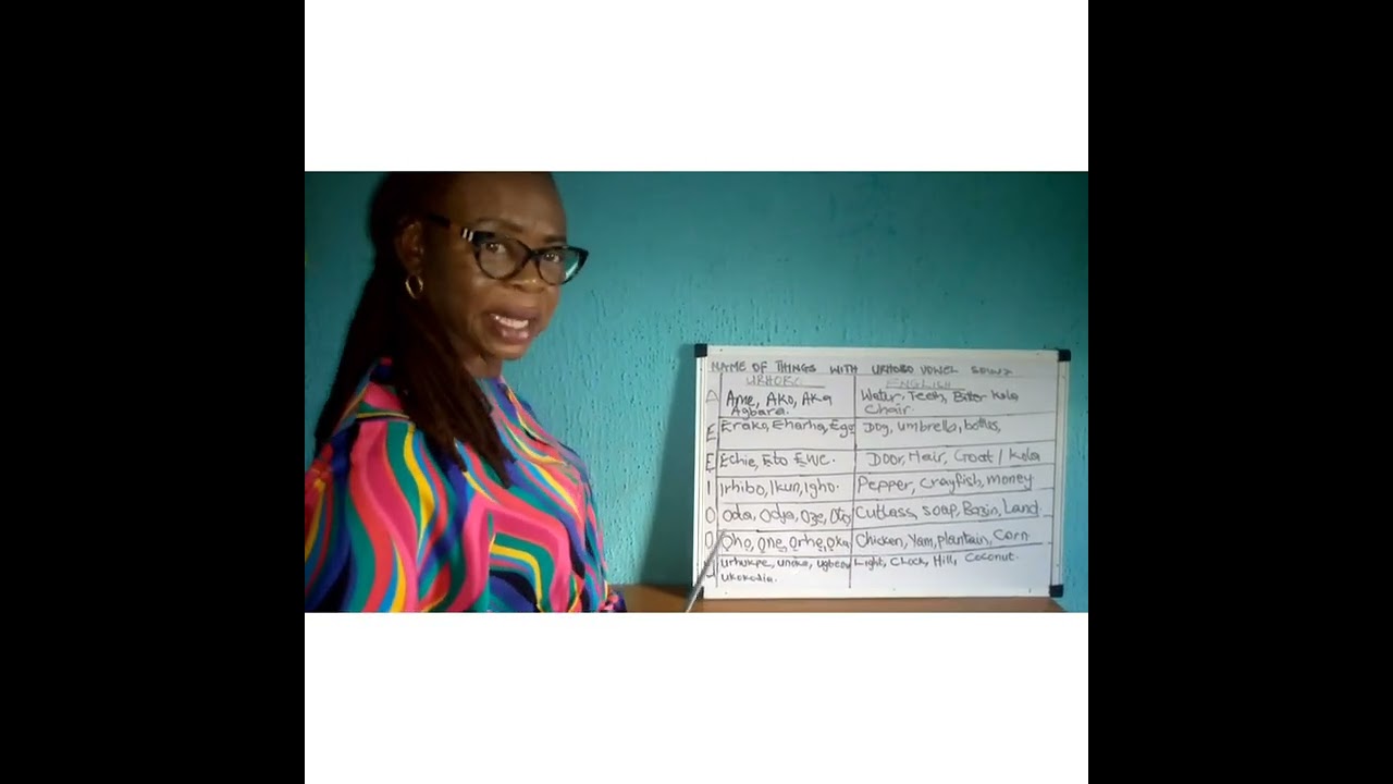 Name of things from Urhobo vowels sound.