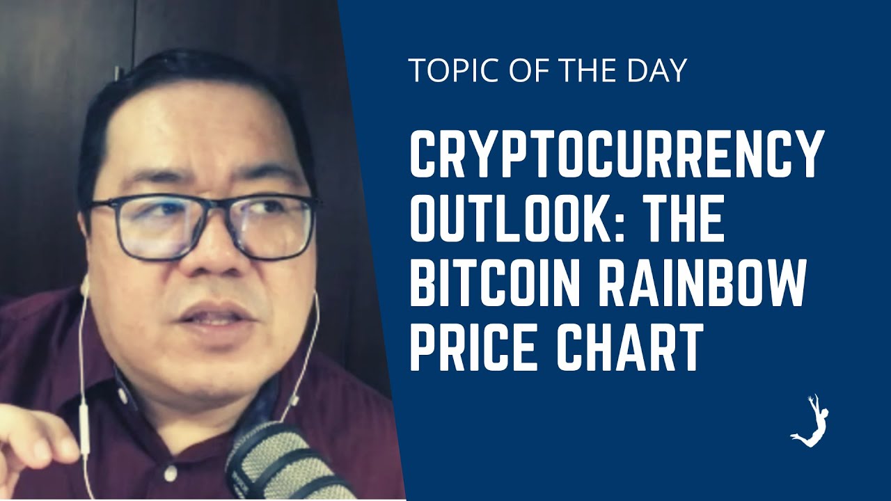 Cryptocurrency Outlook: The Bitcoin Rainbow Price Chart