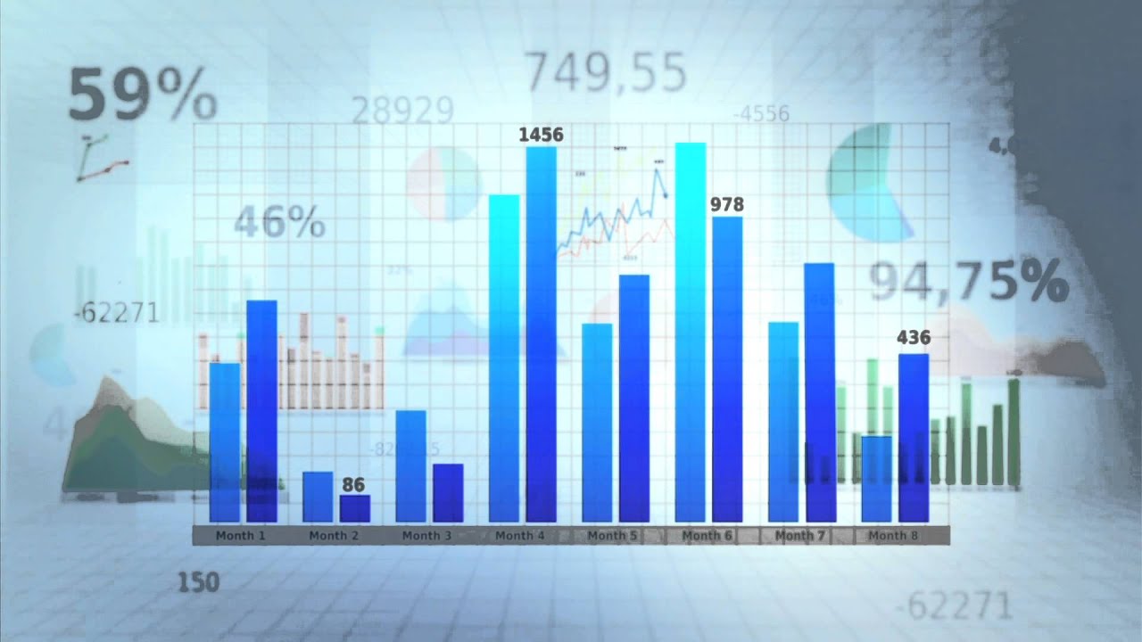 Commodity Index Introduction
