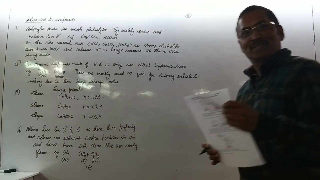Carbon and its compounds 17th January