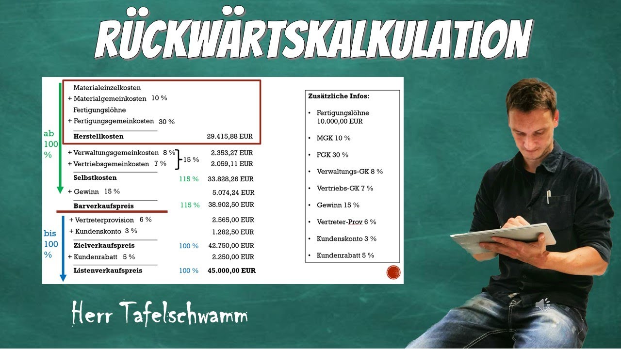 Rückwärtskalkulation - Einfach erklärt - Beispiel mit Kundenskonto, Vertreterprovision, Kundenrabatt