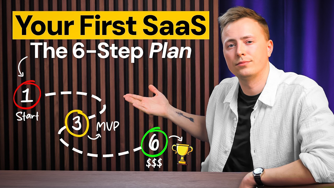 Как открыть свой первый SaaS-бизнес: полный контрольный список для новичков