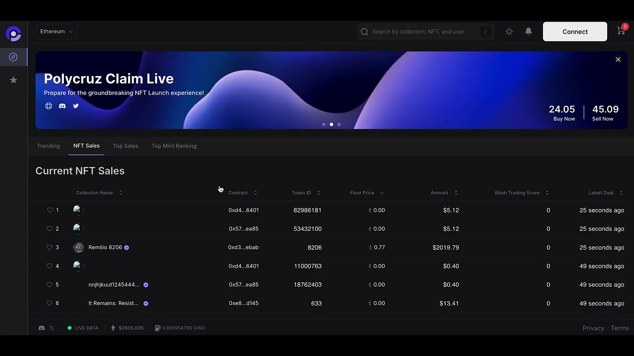 Polycruz Pro NFT Marketplace (Beta Demo) | Multichain NFT Trading Reinvented