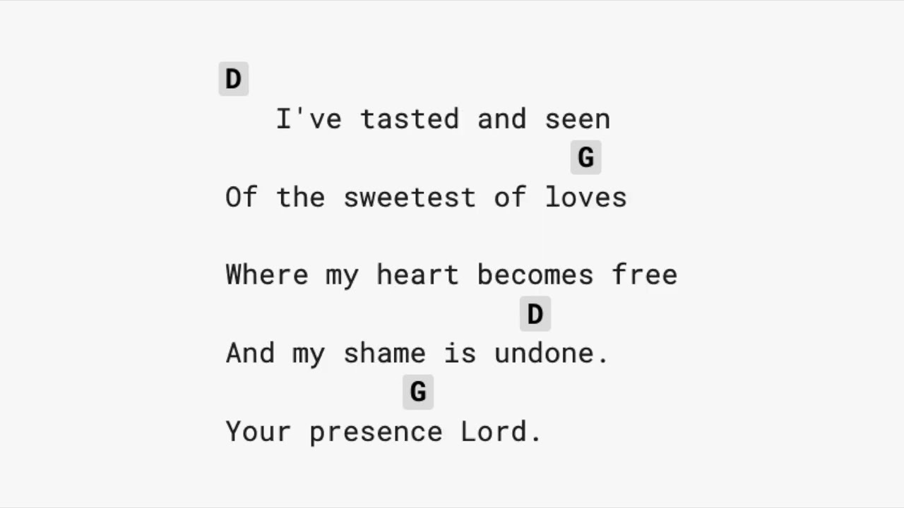 Holy Spirit NO CAPO guitar chords by Francesca Battistelli