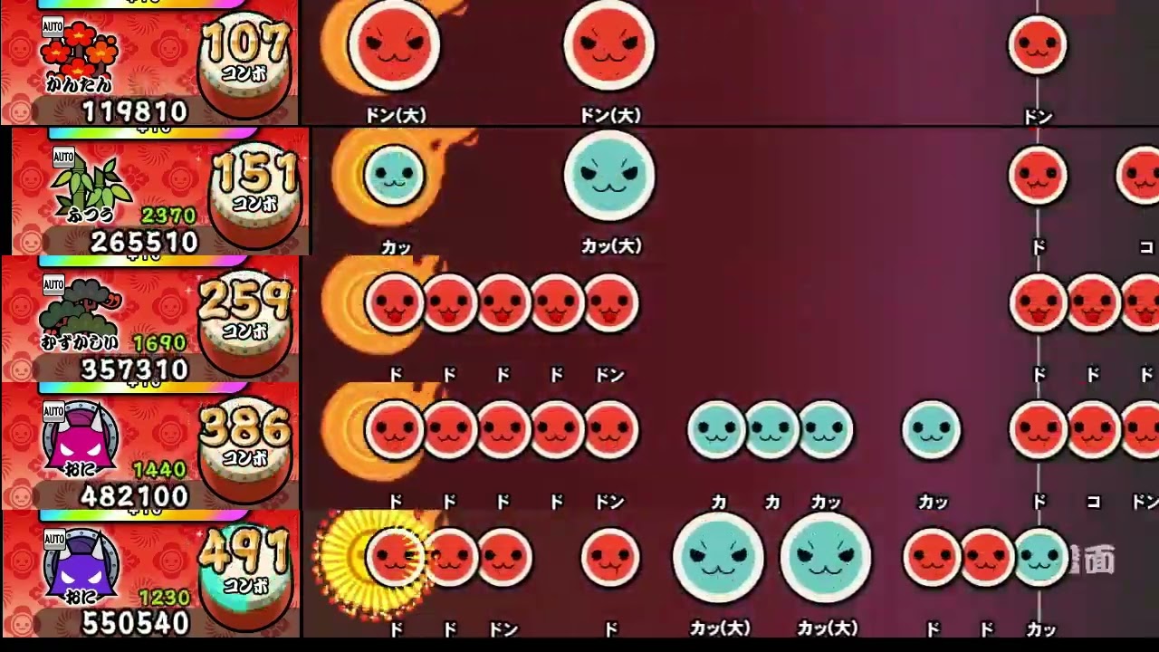 【太鼓の達人 NS2】エンジェル ドリーム(上水流宇宙)【全難易度同時再生】