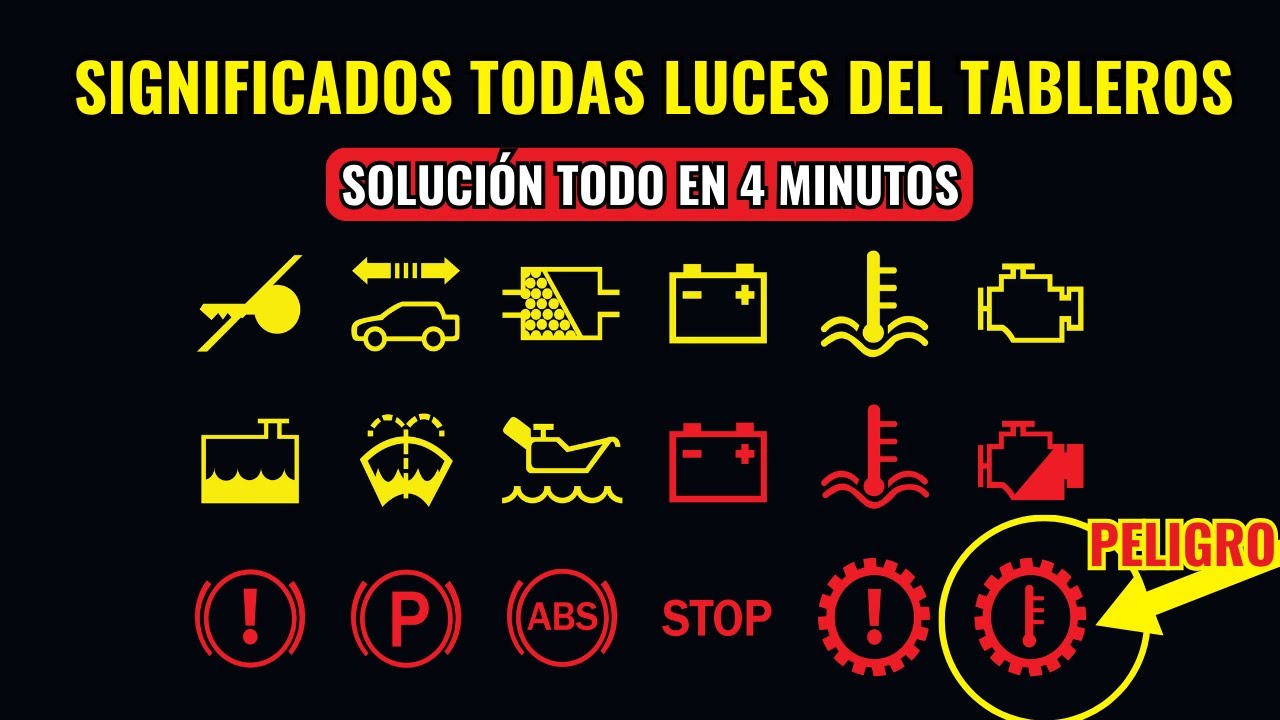 Significados De Todas Las Luces Del TABLERO | Testigos del Salpicadero del Coche
