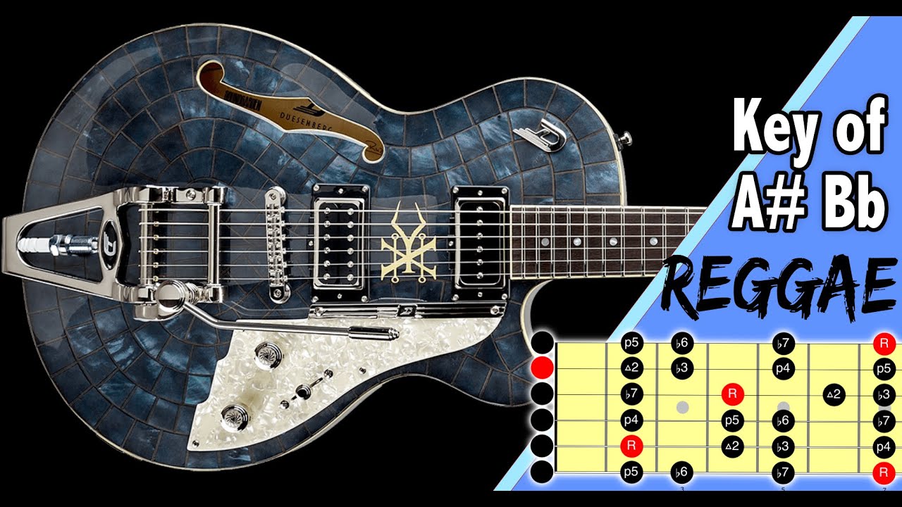 Reggae Backing Track A# Bb minor A#m or Bbm
