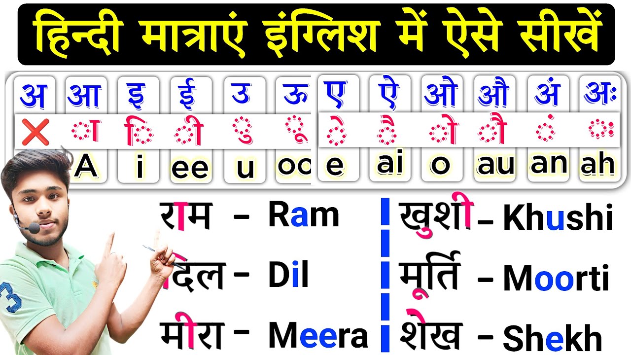 हिंदी मात्रऍं अंग्रेजी में ऐसे सीखें। English Padhna-Likhna Kaise Sikhe? इंग्लिश पढ़ना लिखना सीखें