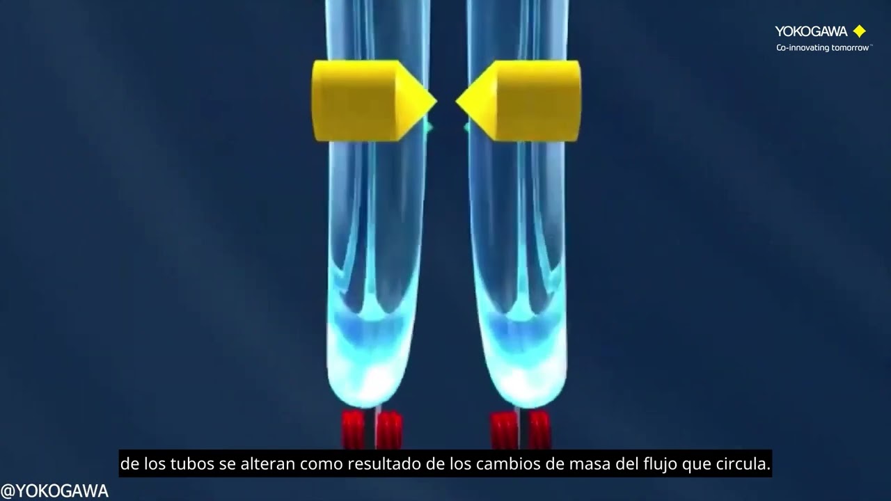 Medición de Flujo - Caudalímetros Másicos por Efecto Coriolis - Yokogawa