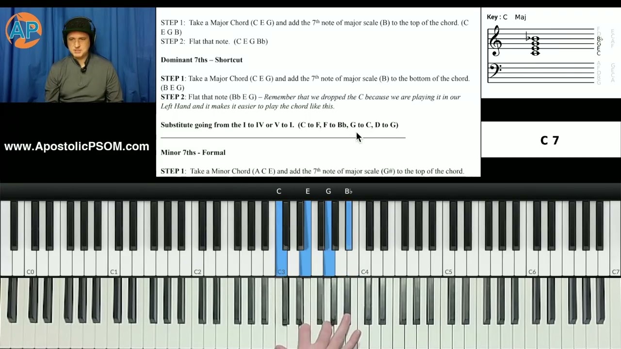 Learn to play dominant 7ths in 55 seconds