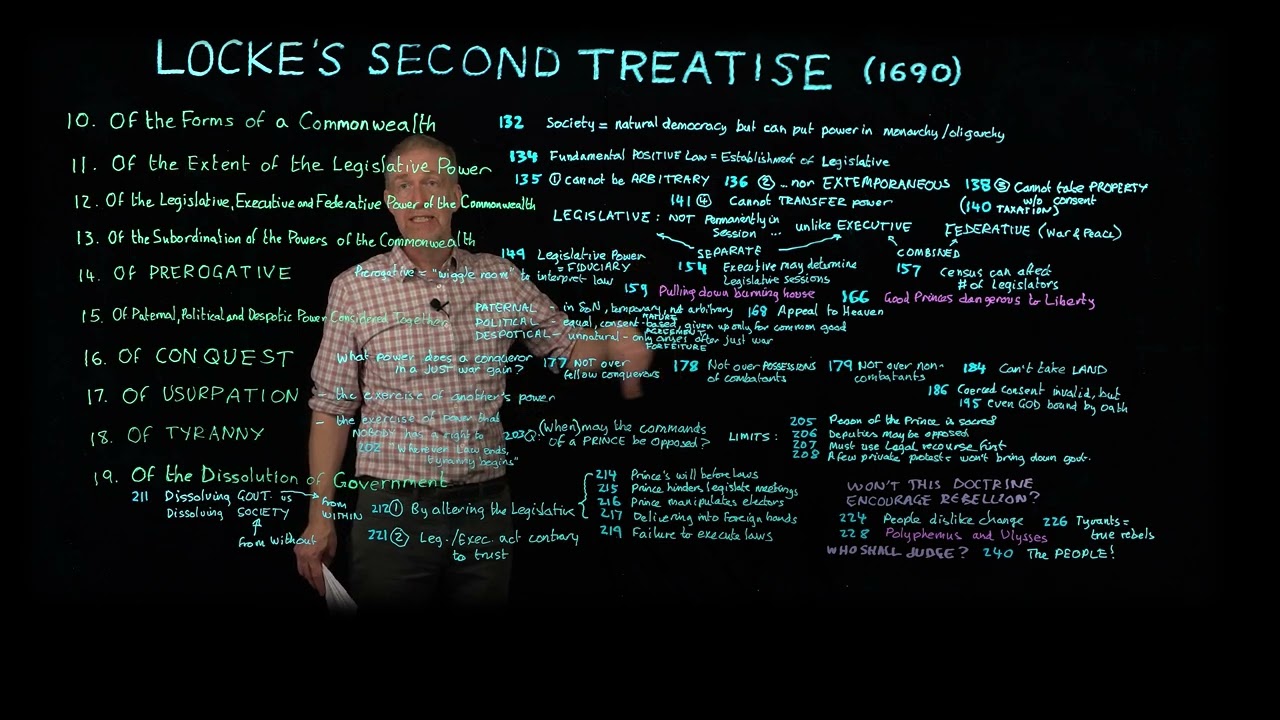 John Locke's Second Treatise of Government, chapters 10-19