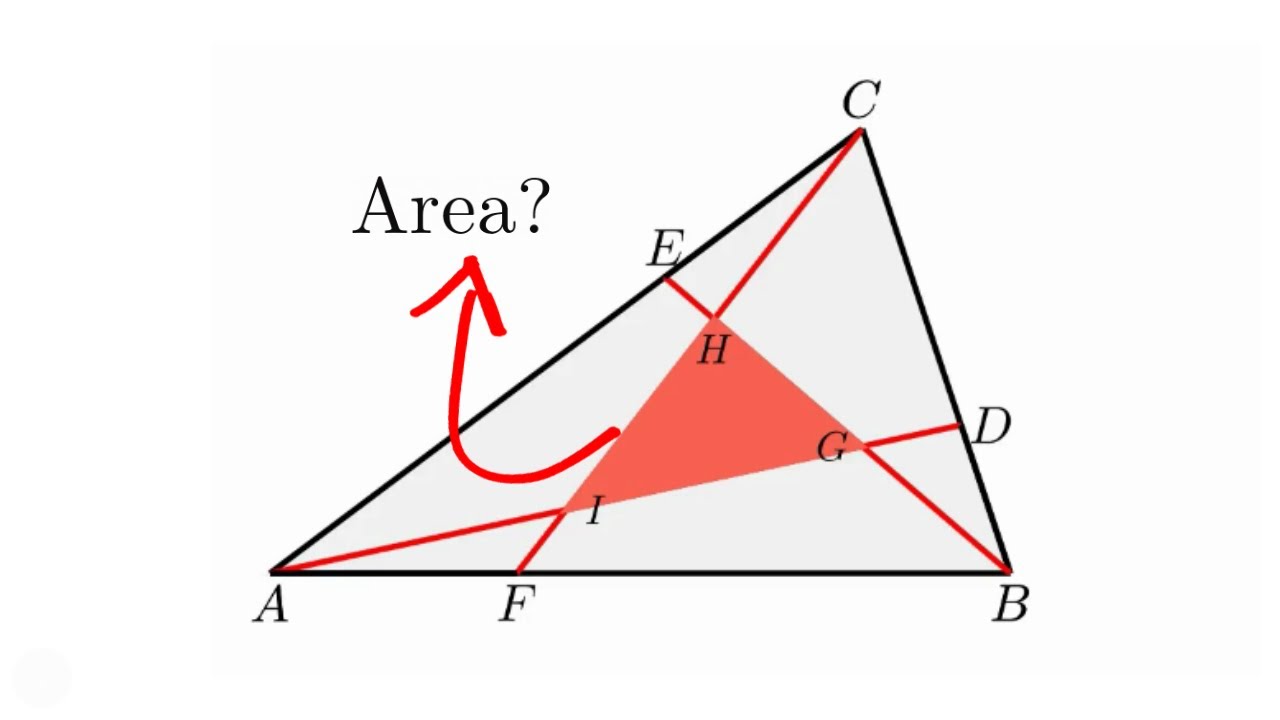 Famous Geometry Puzzle