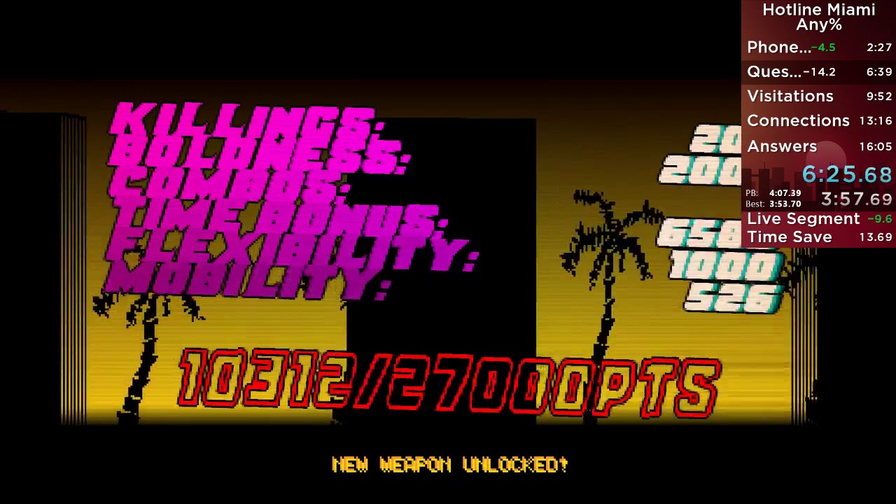 Hotline Miami Any% Speedrun in 15:58
