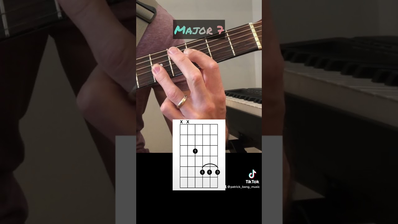 How To Play Moveable Jazz Chords (Seventh Chords) On Guitar (Free Chart in Description!)