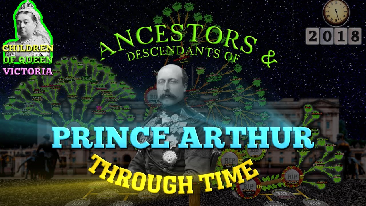 Prince Arthur Family Tree Through Time (Ancestors & Descendants 🌳👑)