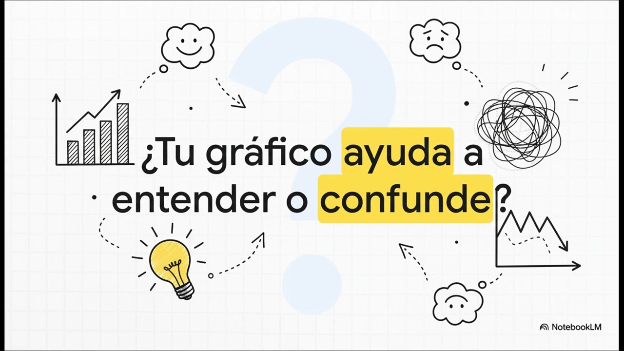 Presentar Datos con Gráficos