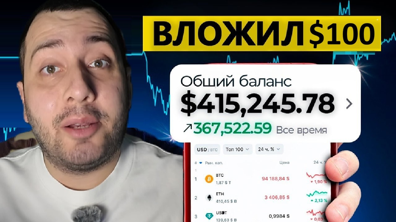 Секрет Трейдеров: Как Заработать $8000 в месяц без капитала? Проп-трейдинг с нуля для новичков!