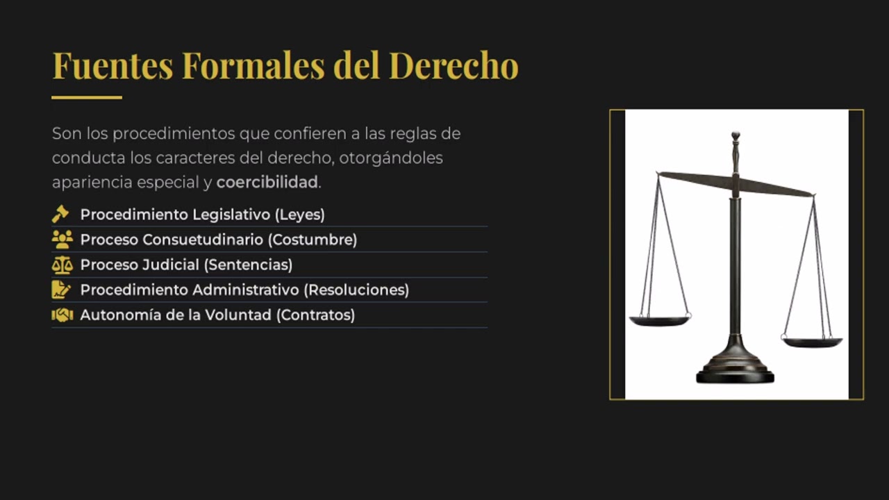 Introducción al Derecho 