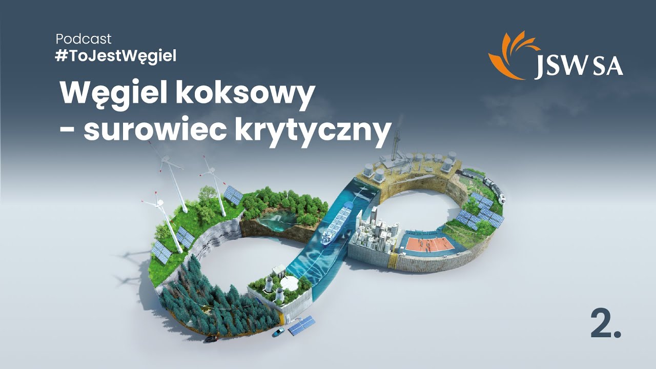2. Węgiel koksowy - surowiec krytyczny #Podcast #ToJestWęgiel