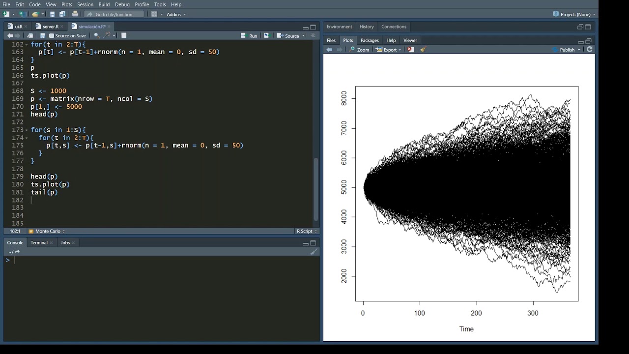 Simulación Montecarlo en R (ejemplo precio acción)