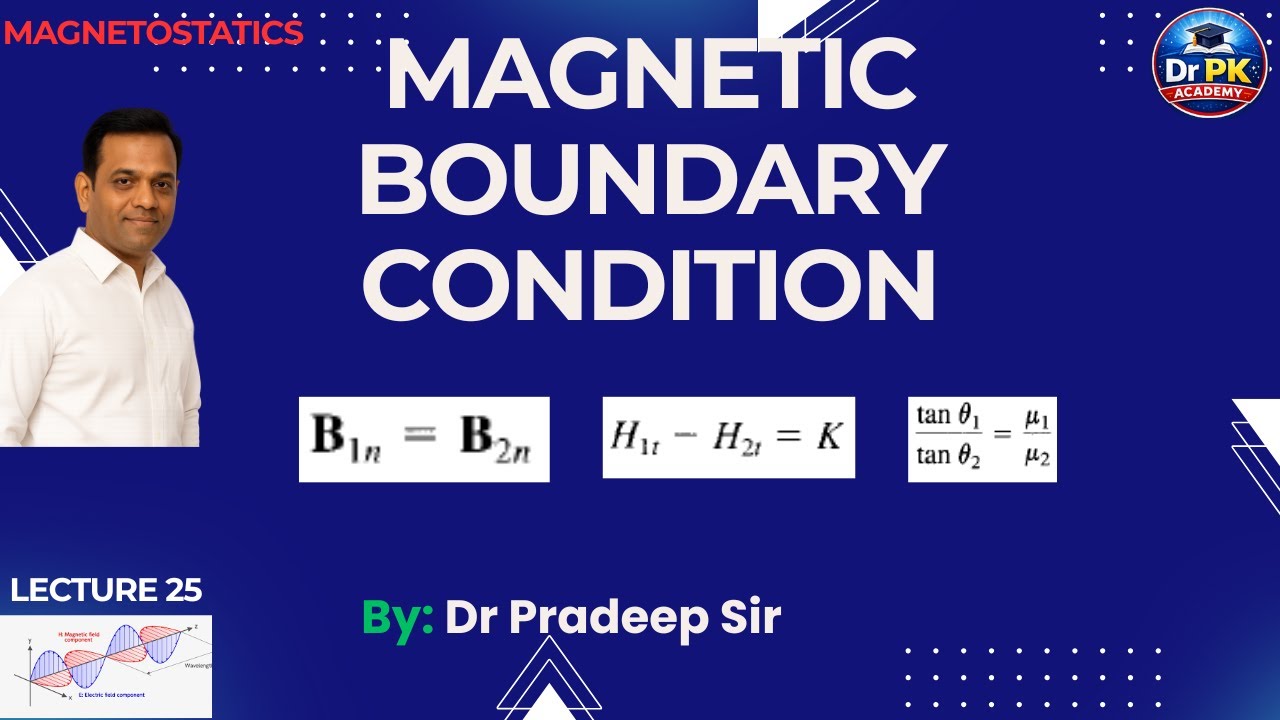 Magnetic Boundary Condition| EMFT| Gate, ESE, University Exam| L25