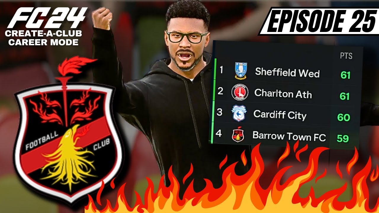 TITLE RACE HEATS UP | FC 24 Create-a-Club Career Mode Series | Episode 25