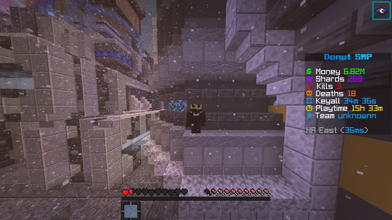 DONUT SMP RATING BASES