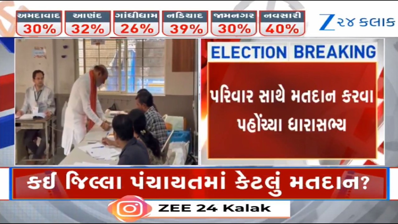 Gujarat:BJP MLA Kumar Kanani casts vote for elections of Surat Municipal Corporation | Election 2026
