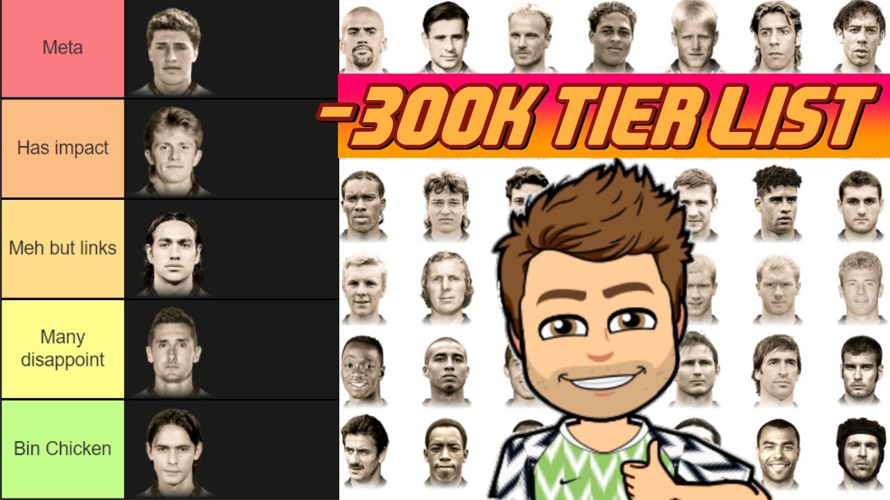 Ranking Every Icon Under 300k in FIFA21 Ultimate Team! | Tier List