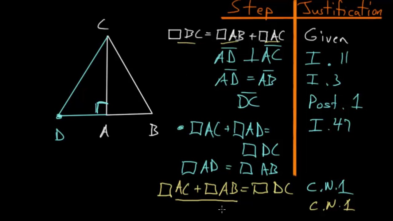 Euclid's Elements Book 1: Proposition 48, Pythagorean Theorem Converse