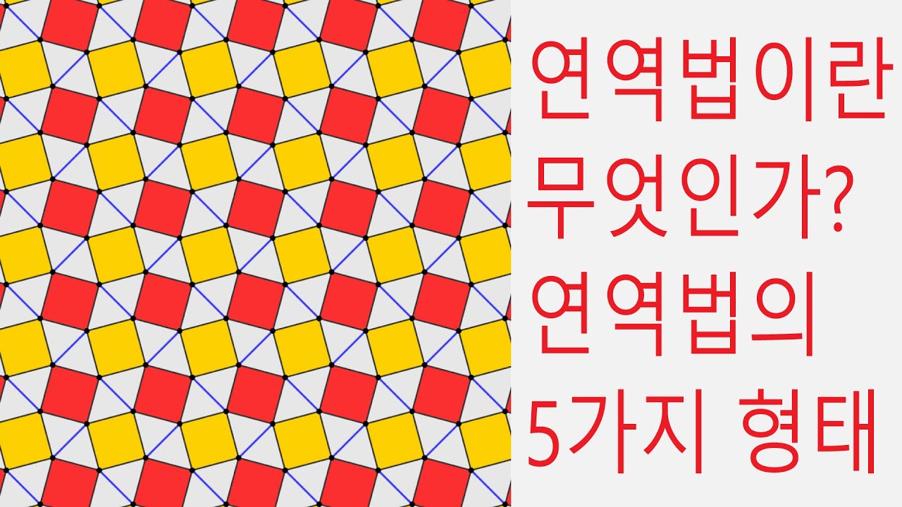 03a 