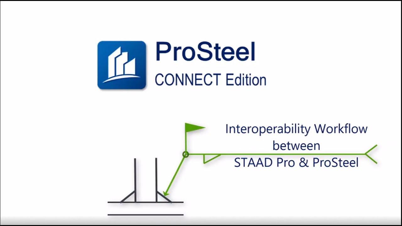 Interoperability Workflow between STAAD Pro and ProStructures (Part 1) | ProSteel CONNECT Edition