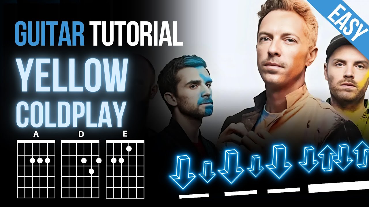 Yellow - Coldplay | Guitar Tutorial Easy + Chords