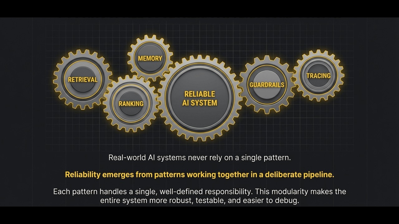I Shipped AI Features That Broke. Here's What I Learned About AI Design Patterns