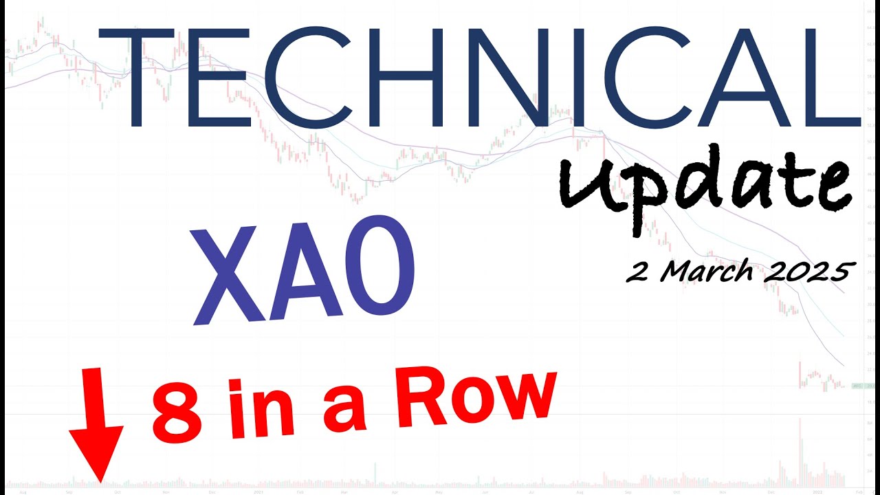 Technical Update | A Rarity with the All Ords Down 8 Consecutive Trading Days