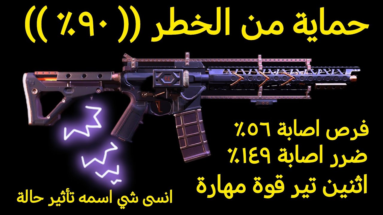 Best anti-stat effect build with Assault Rifle weapon the division 2 😘