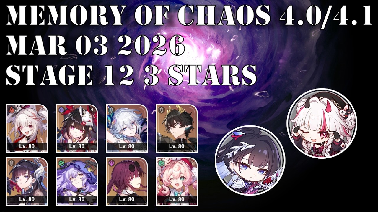 Sparxie Hypercarry & Hysilens DoT | 4.0/4.1 Memory of Chaos - Stage 12 (3 stars)