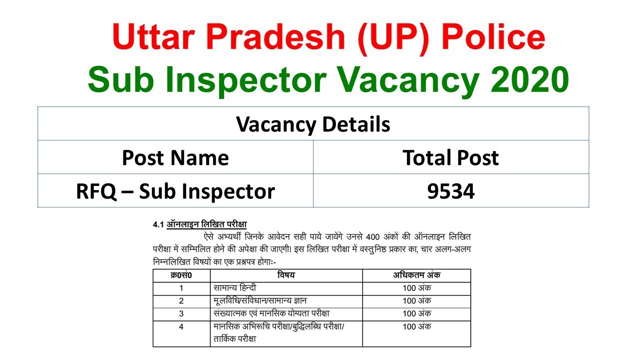 Uttar Pradesh UP Police Sub Inspector Vacancy 2020 Total Post 9534