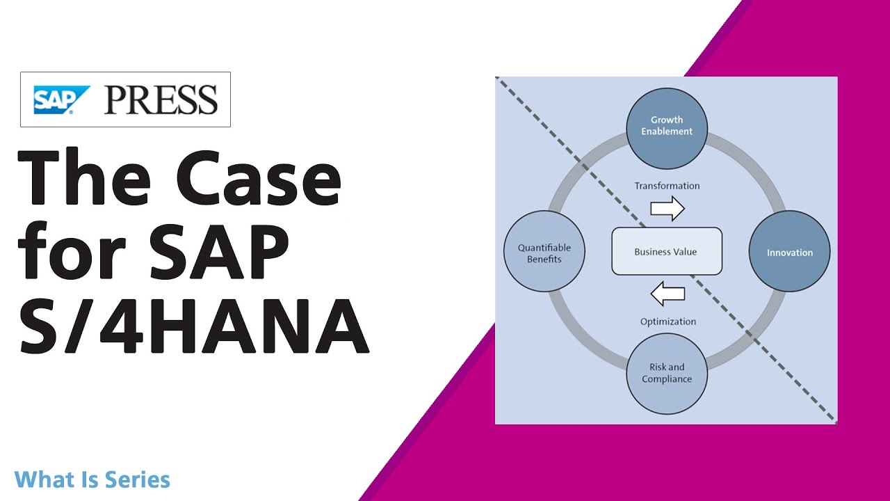 What Is the Business Case for SAP S/4HANA?