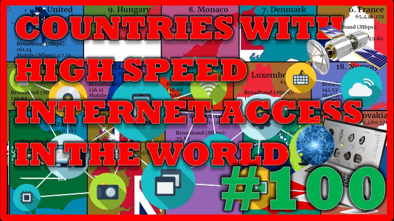 Countries With High Speed Internet Access In The World - 2021 TikTok