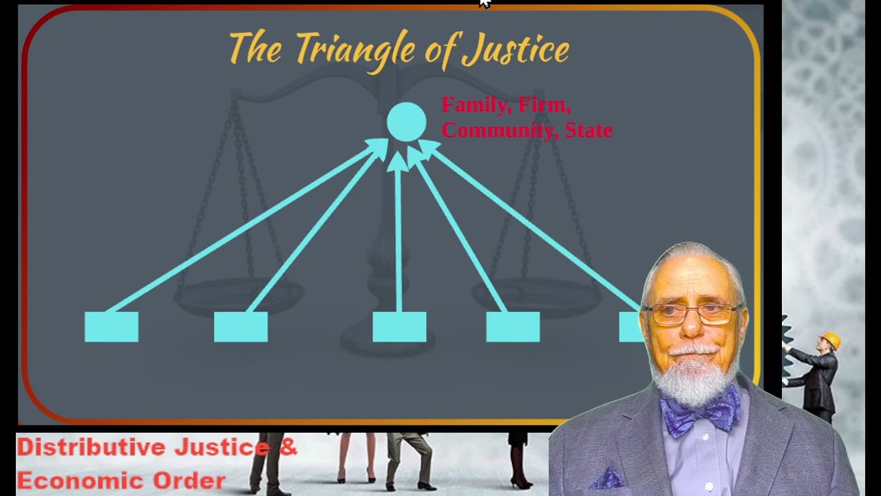 12. Distributive Justice & Economic Order