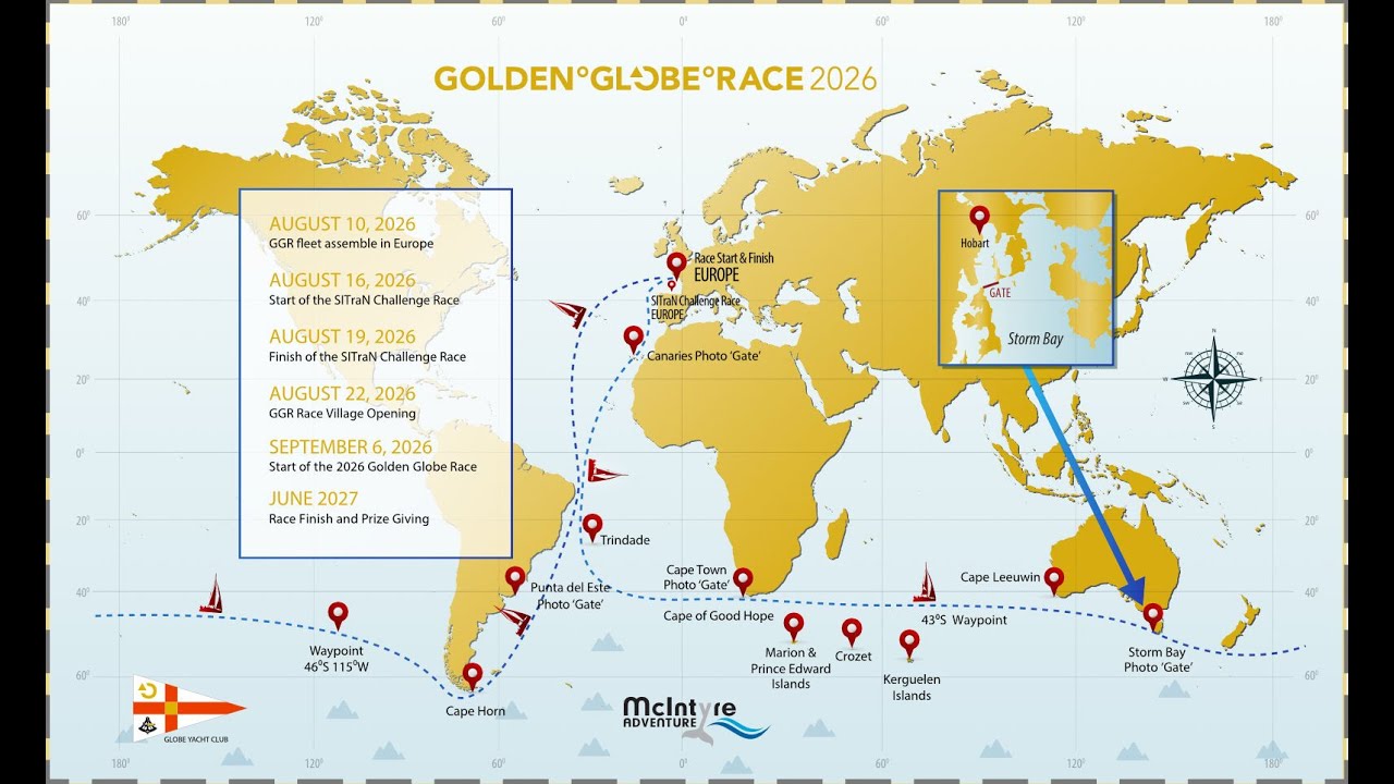 Golden Globe Race 2026 ⚓ 9 Months To Go – Meet the Skippers in Les Sables d’Olonne