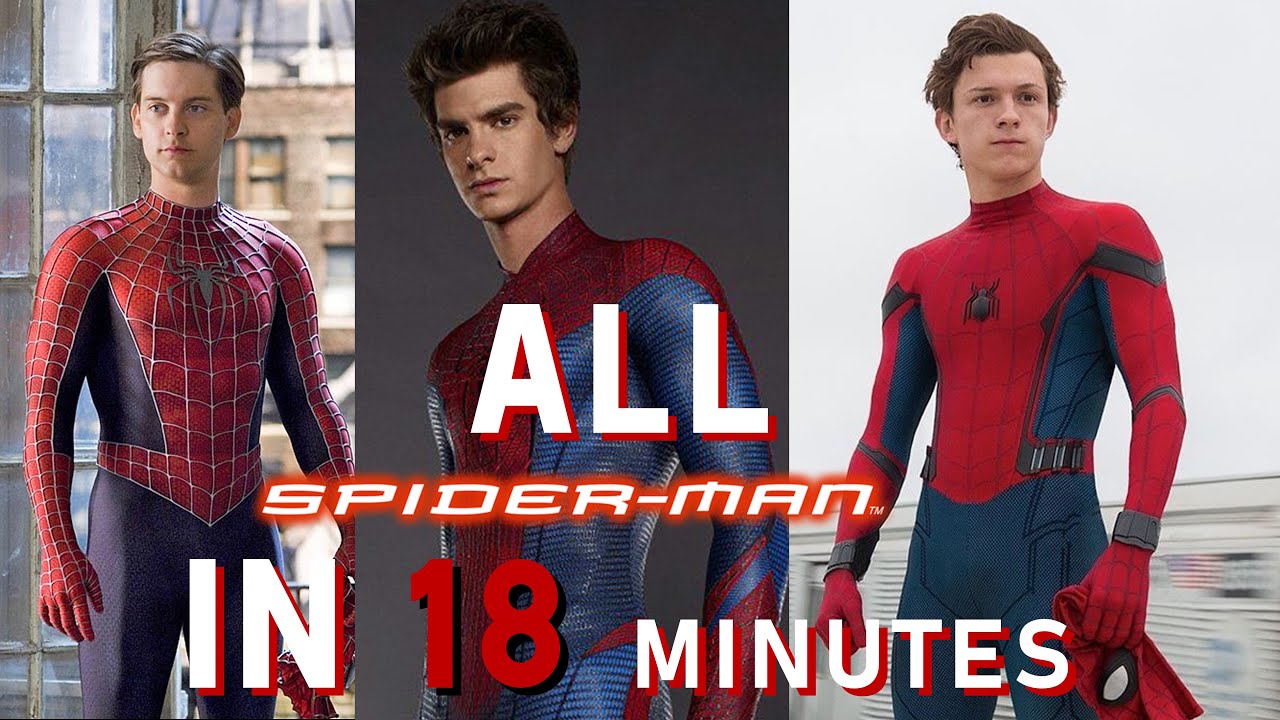 All Spiderman movies - The story in minutes