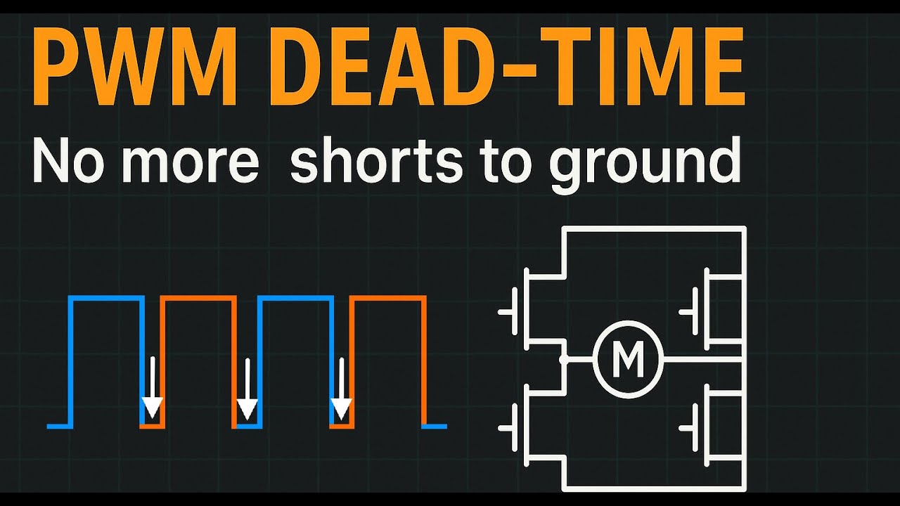 How to add dead-time to PWM