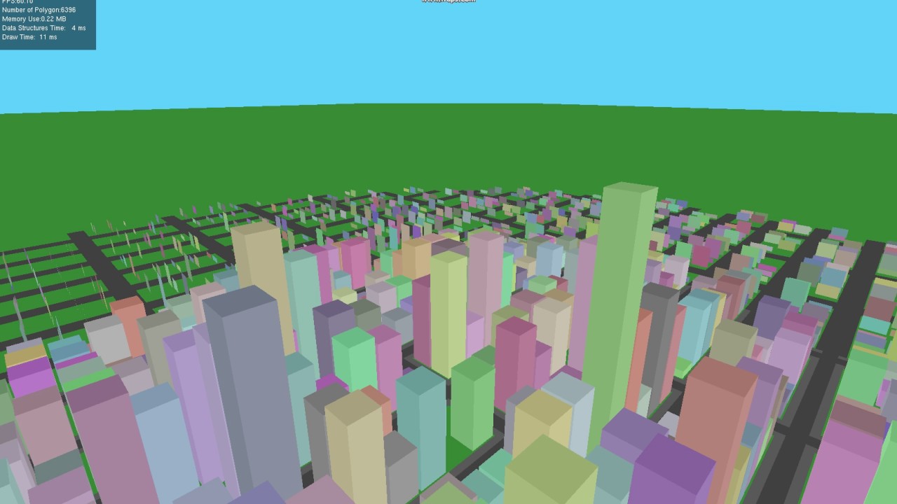Computer Graphics - Level of Detail