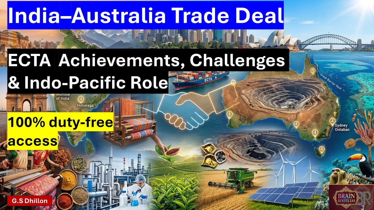 India&ndash;Australia ECTA 4 Years of Impact Trade Growth, Strategic Significance UPSC IAS Current Affairs