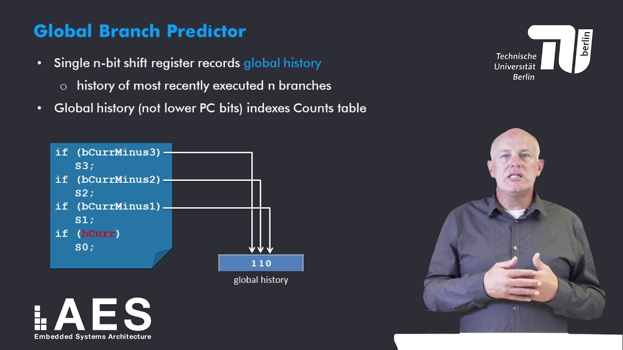 2 1 8 Advanced Branch Prediction